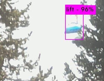 Non Development Surface Object Custom Object Recognition for Non-Developers