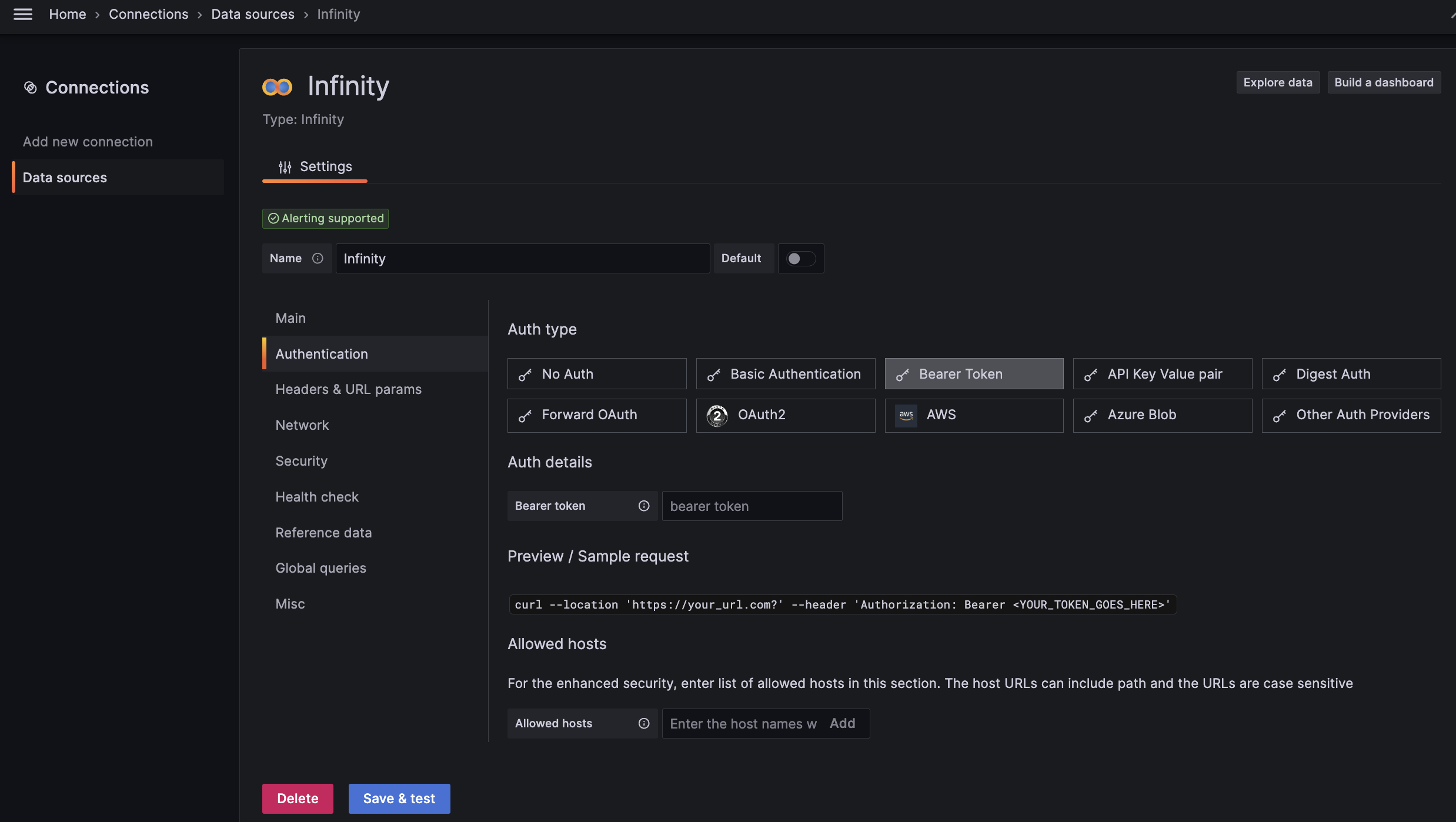 Enhance Your Grafana ❤️ ArgoCD Integration