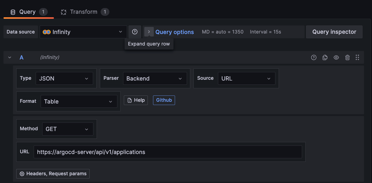 Enhance Your Grafana ❤️ ArgoCD Integration